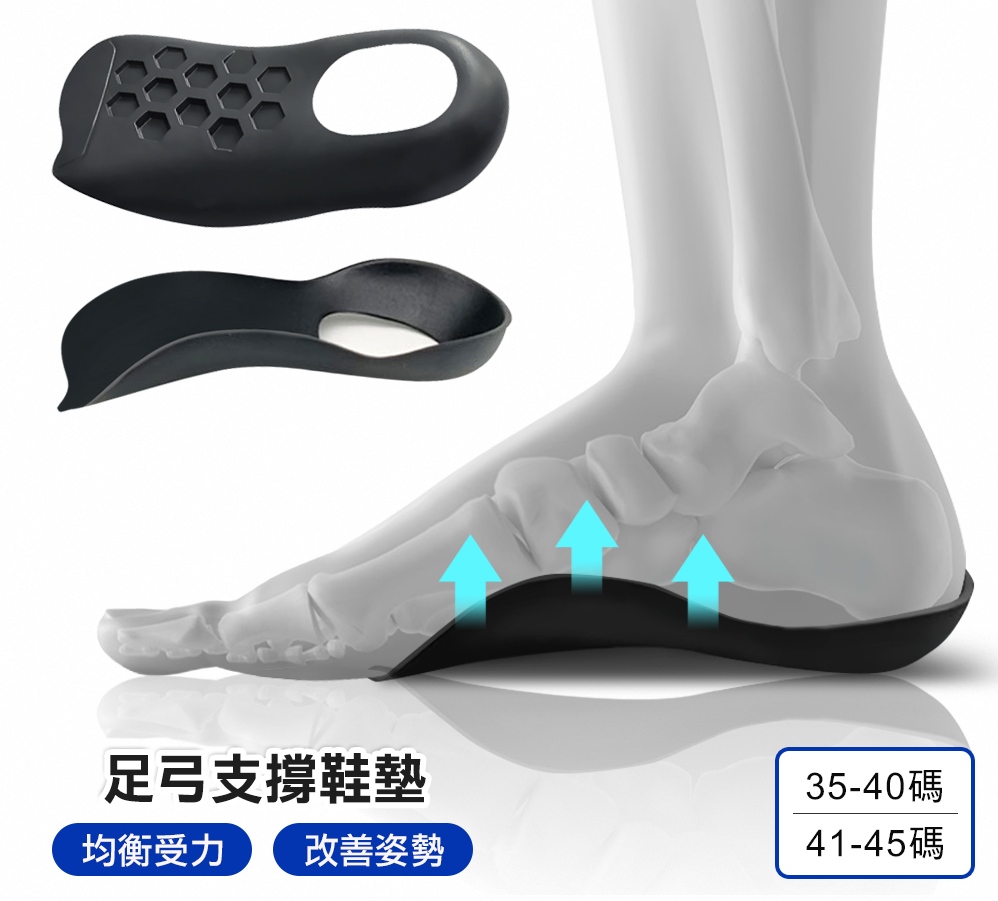 足弓支撐鞋墊(1組2片)
