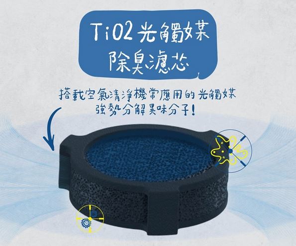 (3入)WASHBO 光觸媒除臭濾芯.免運