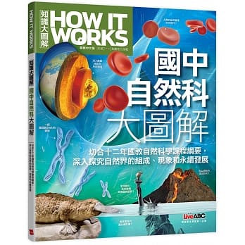 【LiveABC】How It Works知識大圖解：國中自然科大圖解