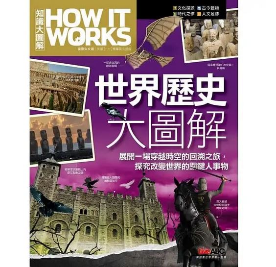省20!【LiveABC】How It Works知識大圖解：世界歷史大圖解