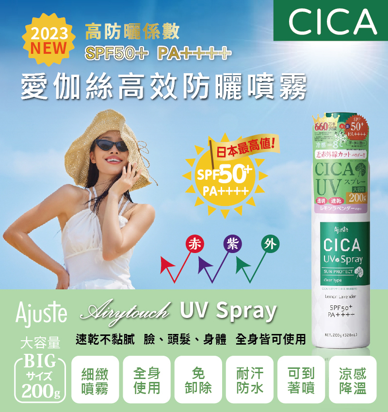 日製（積雪草)愛伽絲高效防曬噴霧320ml Ajuste 涼感+防曬SPF50夏日萬用