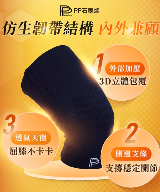 【PP石墨烯】第四代能量護膝(上腿圍為28CM~52CM適穿)