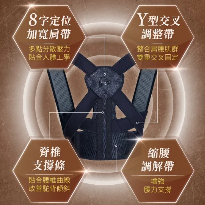 PP石墨烯】肩頸釋壓帶(整脊大師-張富源老師，家醫專科-郭威廷醫生聯合推薦新世代防駝神器)